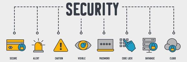 Security banner web icon. secure, alert, caution, visible, password, code lock, database, cloud vector illustration concept.