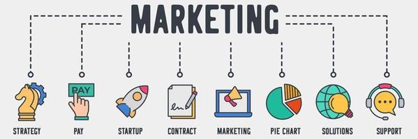 Marketing banner web icon. strategy chess, pay, startup rocket, contract, marketing, diagram pie chart, global solutions, support vector illustration concept.