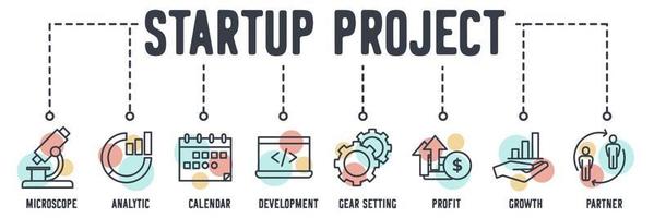 Startup project banner web icon. microscope, analytic, calendar, development, gear setting, profit, growth, partner vector illustration concept.