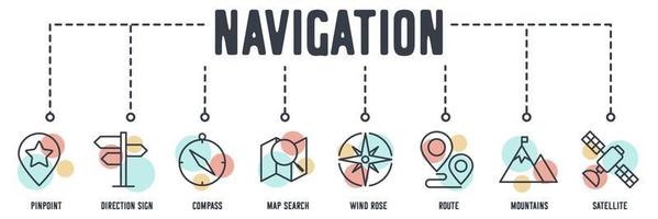 Map location and navigation banner web icon. pinpoint, direction sign, compass, map search, wind rose, route, mountains, satellite vector illustration concept.