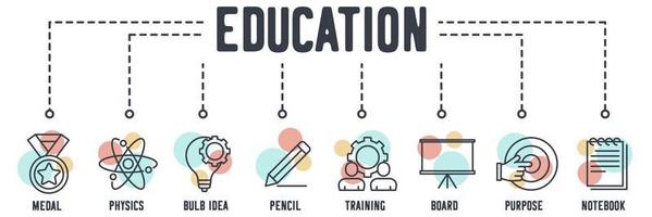 icono de web de banner de educación. medalla, física, idea de bulbo, lápiz, entrenamiento, tablero, propósito, concepto de ilustración de vector de cuaderno.