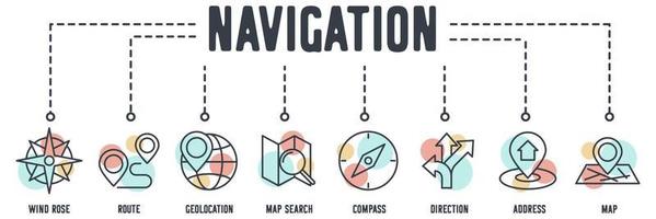 Navigation banner web icon. wind rose, route, geolocation, map search, compass, direction, address, map vector illustration concept.