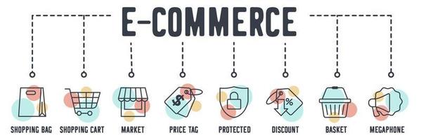 e-commerce online shopping banner web icon. shopping bag, shopping cart, market, price tag, protected, discount, basket, megaphone vector illustration concept.