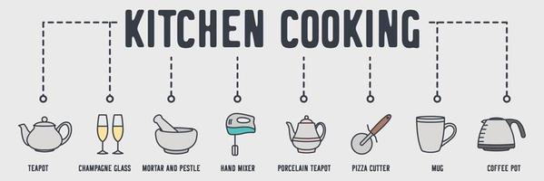 Kitchen and Cooking banner web icon. teapot, champagne glass, mortar and pestle, hand mixer, porcelain teapot, pizza cutter, mug, coffee pot vector illustration concept.