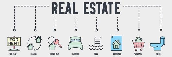 Art and Real Estate banner web icon. house, family, discount, for rent, search, budget, location, home loan vector illustration concept.