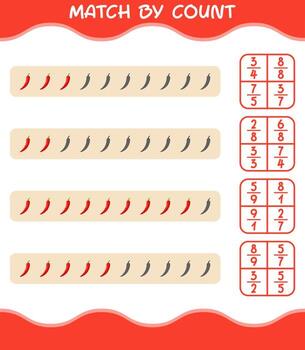 Match by count of cartoon red chilli. Match and count game. Educational game for pre shool years kids and toddlers vector