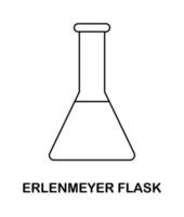 Coloring page with Erlenmeyer Flask for kids vector