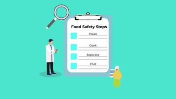 processo di sicurezza alimentare che controlla l'animazione 4K con un personaggio piatto maschile. medico che controlla la qualità del cibo e scrive note metraggio 4K. personaggio maschile e animazione alimentare con lente d'ingrandimento e blocco note. video