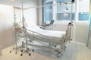 Soft focus background of electrical adjustable patient bed in hospital room photo