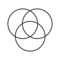 CMYK or RGB color circles linear icon. Venn diagram. Thin line illustration. Overlapping circles. Contour symbol. Vector isolated outline drawing