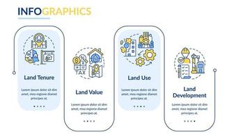 plantilla infográfica rectangular del sistema de gestión de tierras. desarrollo de la tierra. visualización de datos con 4 pasos. gráfico de información de la línea de tiempo del proceso. diseño de flujo de trabajo con iconos de línea. vector