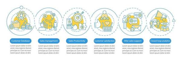 CRM vector infographic template. Customer database. Sales productivity. Business presentation design elements. Data visualization, six steps, options. Process timeline chart. Workflow layout, icons