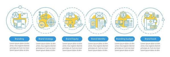 Branding vector infographic template. Brand strategy. Business presentation design elements. Data visualization with six steps and options. Process timeline chart. Workflow layout with linear icons