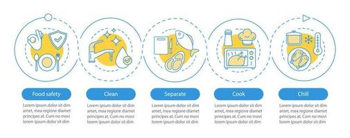 plantilla de infografía de vector de seguridad alimentaria. procesamiento, preparación de alimentos. elementos de diseño de presentación de negocios. visualización de datos con cinco pasos y opciones. gráfico de la línea de tiempo del proceso. diseño del flujo de trabajo