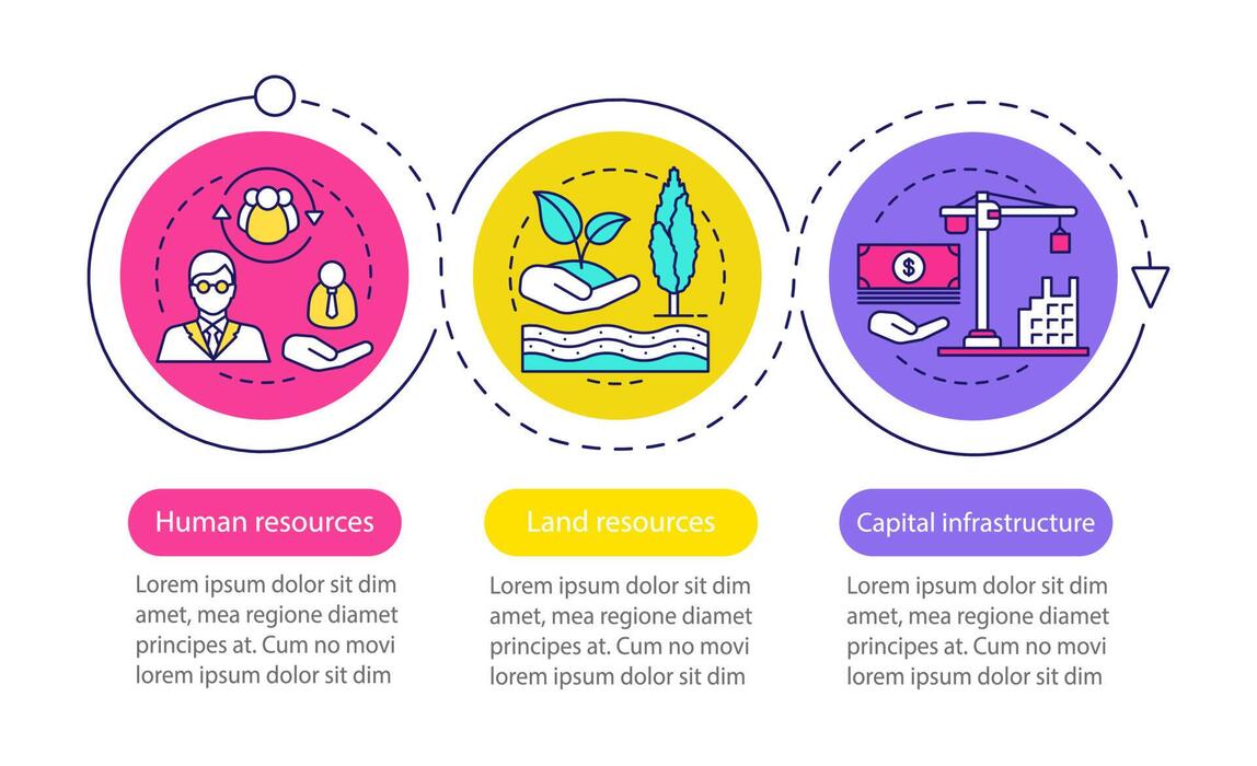 Process Vector Art, Icons, and Graphics for Free Download