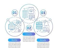 plantilla de infografía vectorial de suscripción de biblioteca virtual. educación en línea. planes tarifarios de bibliotecas electrónicas. visualización de datos con tres pasos y opciones. gráfico de línea de tiempo del proceso. diseño de flujo de trabajo con iconos vector