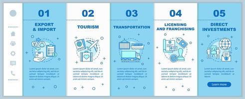 plantilla de vector de páginas web móviles de incorporación de negocios internacionales. comercio mundial. exportación, importación, licencias. interfaz de sitio web de teléfono inteligente sensible. pantallas de pasos del tutorial de la página web. concepto de color