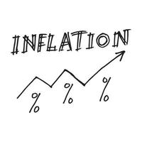 Hand Drawn Illustration of Price Inflation Doodle vector