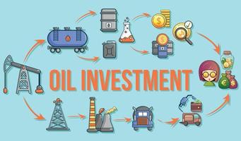 Oil investment concept banner, cartoon style vector