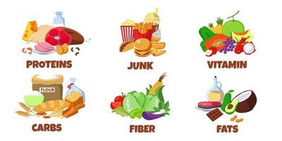 food flat style illustration vector design