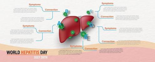 campaña de carteles del día mundial de la hepatitis con estilo infográfico y textos de ejemplo sobre fondo de patrón de papel blanco. vector