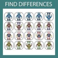 Educational game for children. Find all robots that are different from others in the row and circle them vector