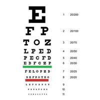 Eye Chart Test. Snellen Chart vector