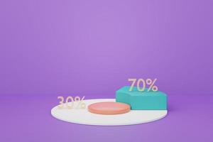 Representación 3D de un gráfico de medio pastel que separa el 70 por ciento y el 30 por ciento de las partes. escena pastel mínima. modelo financiero de crecimiento. foto