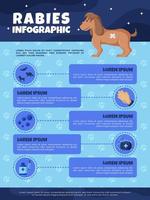 World Rabies Day Infographic vector