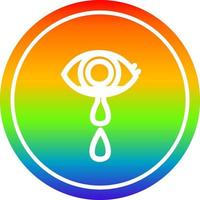 ojo llorando circular en el espectro del arco iris vector