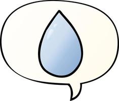 cartoon water droplet and speech bubble in smooth gradient style vector
