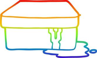 rainbow gradient line drawing cartoon box with slime vector