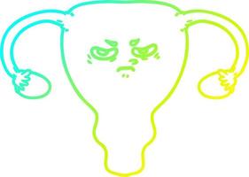cold gradient line drawing cartoon angry uterus vector