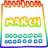 rainbow gradient line drawing cartoon calendar showing month of march vector