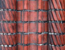 Old brick wall. Texture of old weathered brick wall panoramic background photo