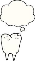 cartoon tooth and thought bubble vector