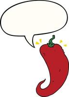 cartoon chili pepper and speech bubble