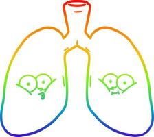 rainbow gradient line drawing cartoon lungs vector