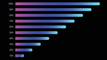 Modern percentage infographics object set in shape of gradient bar with round edge vector