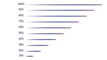 Percentage infographics elements set in shape of simple gradient line vector