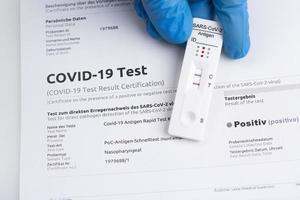 Positive test result by using rapid test device for COVID-19. photo
