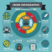 concepto infográfico del crimen, tipo plano vector