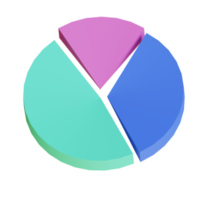 gráfico circular de ilustración 3d png