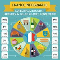 elementos infográficos de francia, estilo plano vector