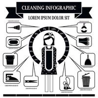 Cleaning infographic, simple style vector