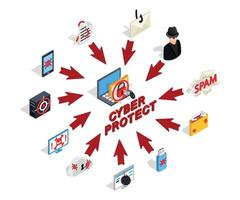 Cyber protect concept banner, isometric style