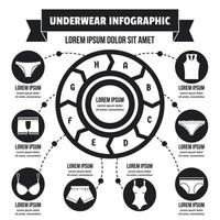 Underwear infographic concept, simple style vector