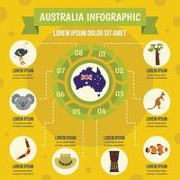concepto infográfico de australia, estilo plano vector
