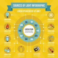 fuentes de luz concepto infográfico, estilo plano vector