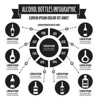 Alcohol bottles infographic concept, simple style vector
